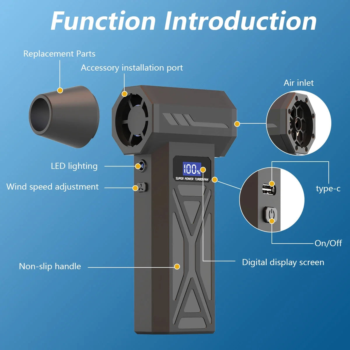 AirVolt Go Soplador Electrico Portatil